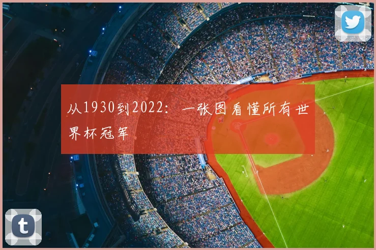 从1930到2022:一张图看懂所有世界杯冠军